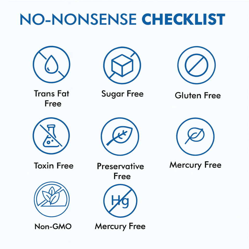 Parnik Naturals Omega-3 Fish Oil 1000mg | EPA DHA Softgels for Heart, Brain, Joint, Eye & Skin Health | Burp-Free Anti-Inflammatory Supplement – 60 Capsules